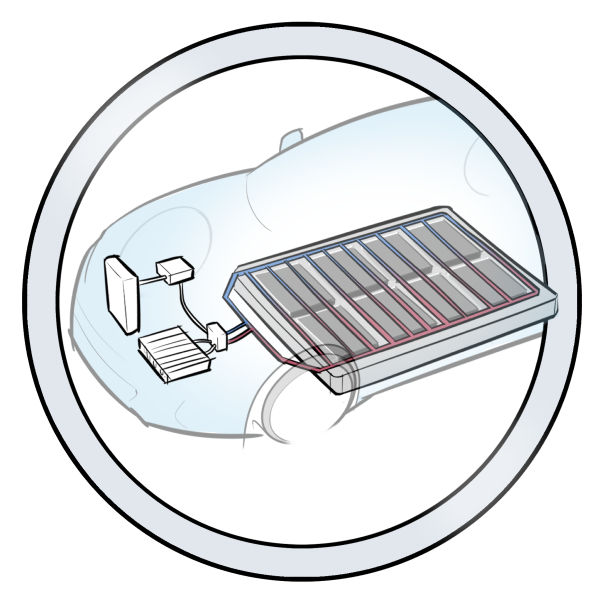 Batterijen
