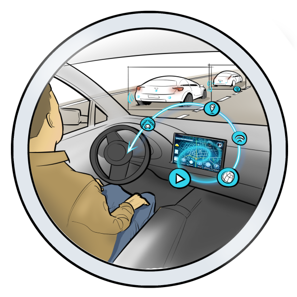 Autonoom rijden